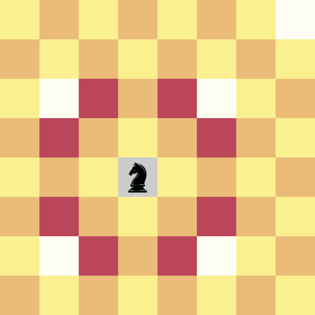 A shortcut for visualizing knight moves in chess